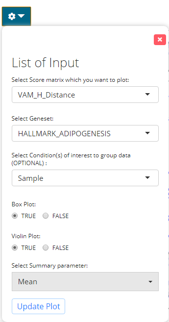 Pathwayvisualization
